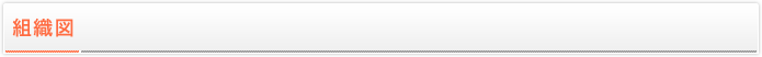 組織図